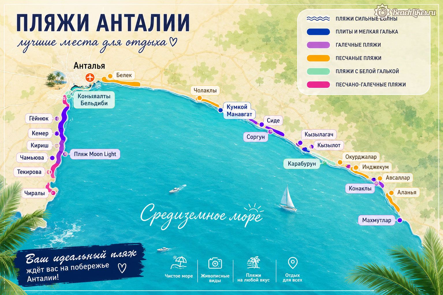 Карта пляжей Антальи